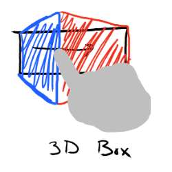 3D Box: Essa opção replica o efeito adicionado nas live tiles da versão para desktop, porem podendo ter suas informações mudadas manualmente.