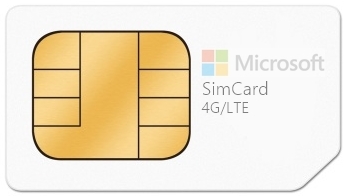 Sim-Card-Microsoft