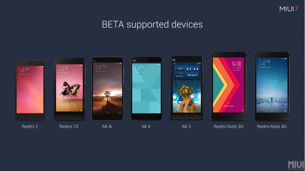 Xiaomi Beta