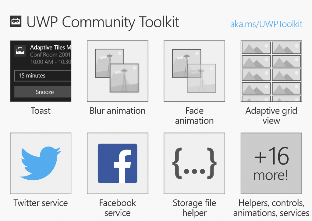 Toolkit-Sample-App